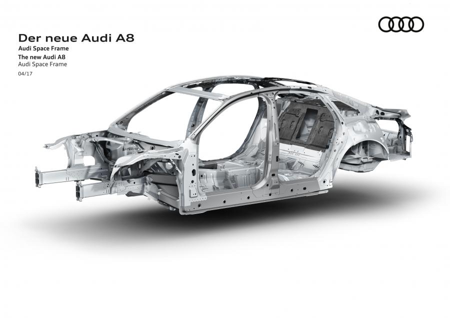 Схема Audi A8 L 55 TFSI Quattro (D5) 2017 года  (WW) (фото 53 из 116)